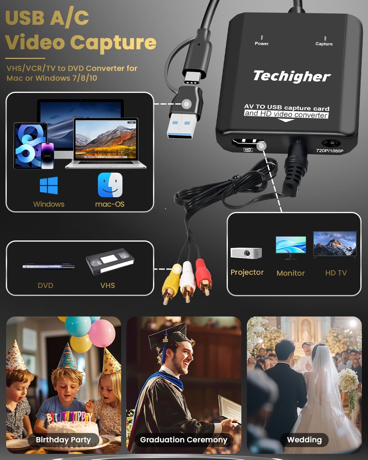 Detalle de Techigher VHS to Digital Converter & RCA to HDMI Adapter USB Video Capture Card