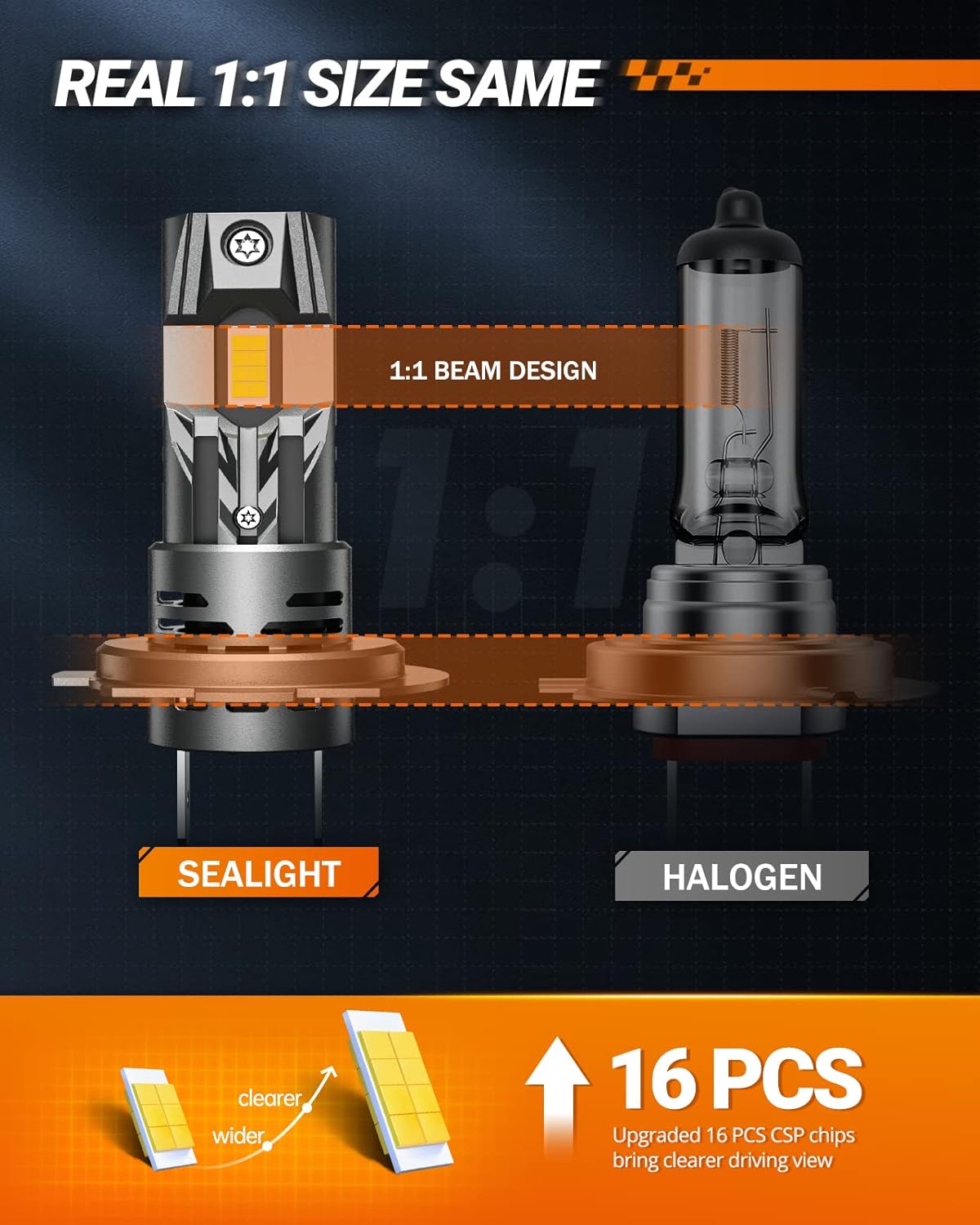 Thumbnail 2 de SEALIGHT H7 LED 110W 33000LM