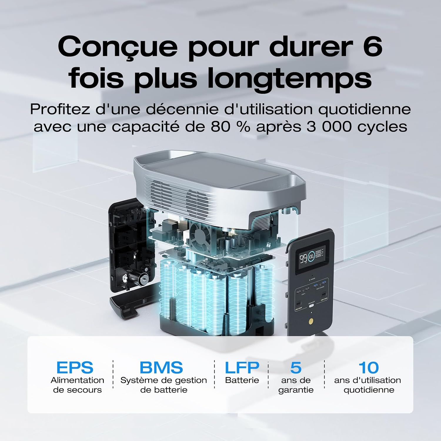 Thumbnail 2 de EF ECOFLOW Delta 2 Station électrique Portable