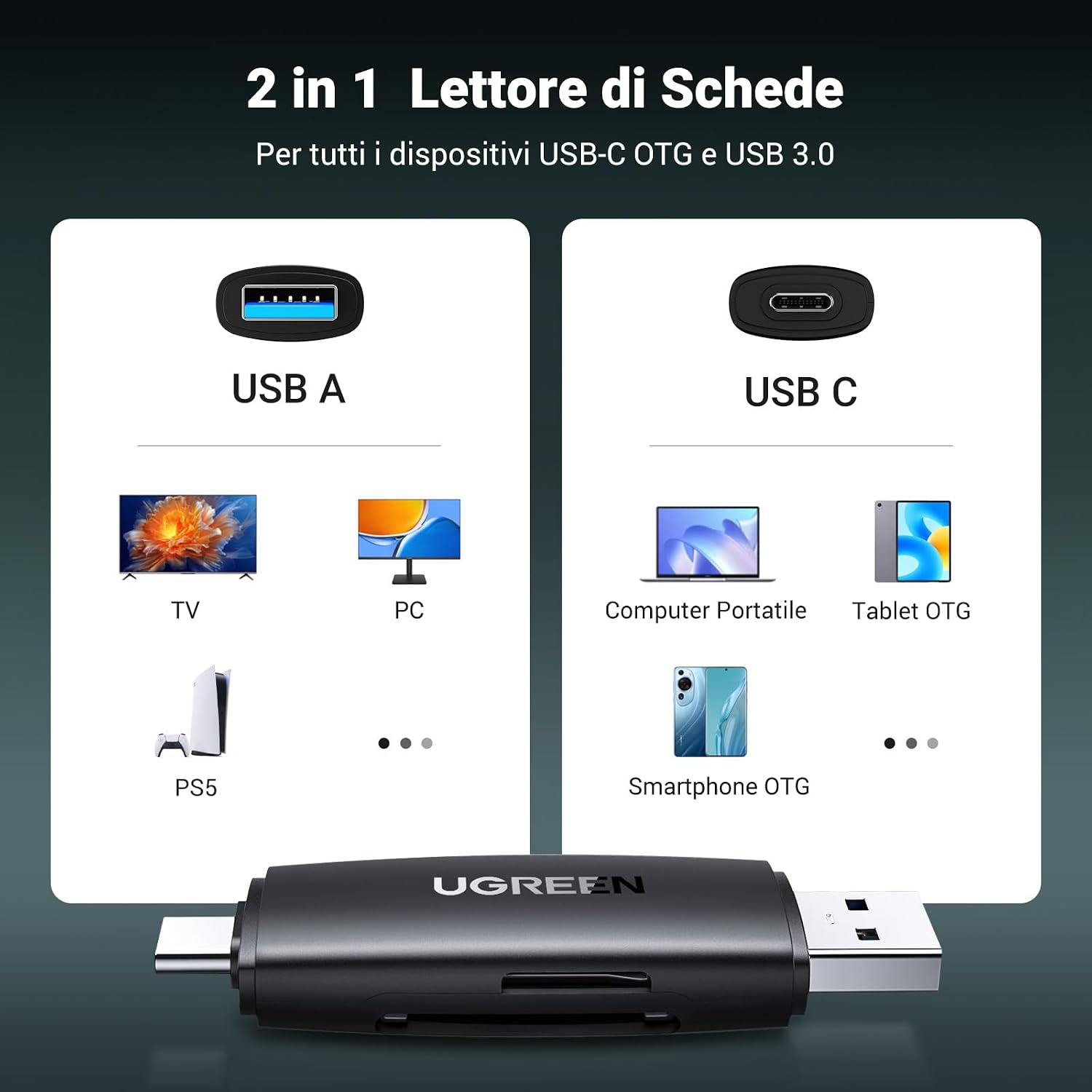 Thumbnail 1 de UGREEN Lettore Schede SD USB C 2 in 1