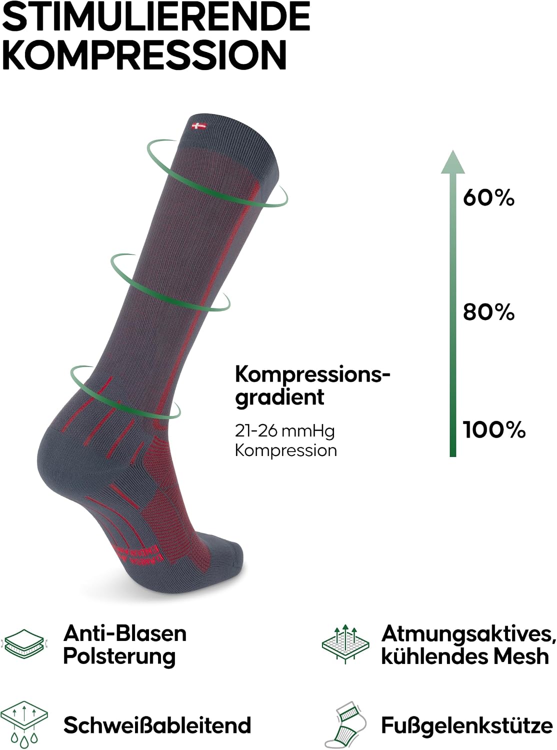 Thumbnail 1 de DANISH ENDURANCE Kompressionsstrümpfe 21–26 mmHg – optimale Kompression für Laufen & Reisen (Herren & Damen, 1 oder 2 Paar)