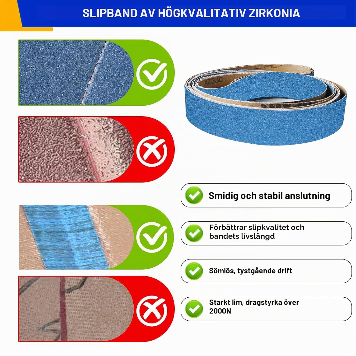 Detalle 1 de UMXIUO slipband 50 x 2 000 mm med zirkoniumaluminiumoxid, 4 kornstorlekar