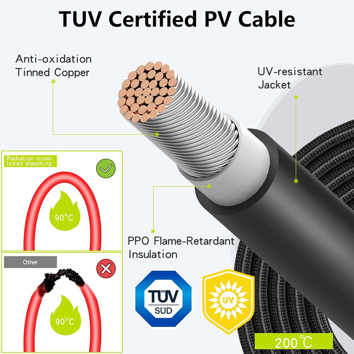 Detalle de JXMXRPV Solar Cable Extension, 33 ft 10 AWG, IP68, Male-to-Female Connectors