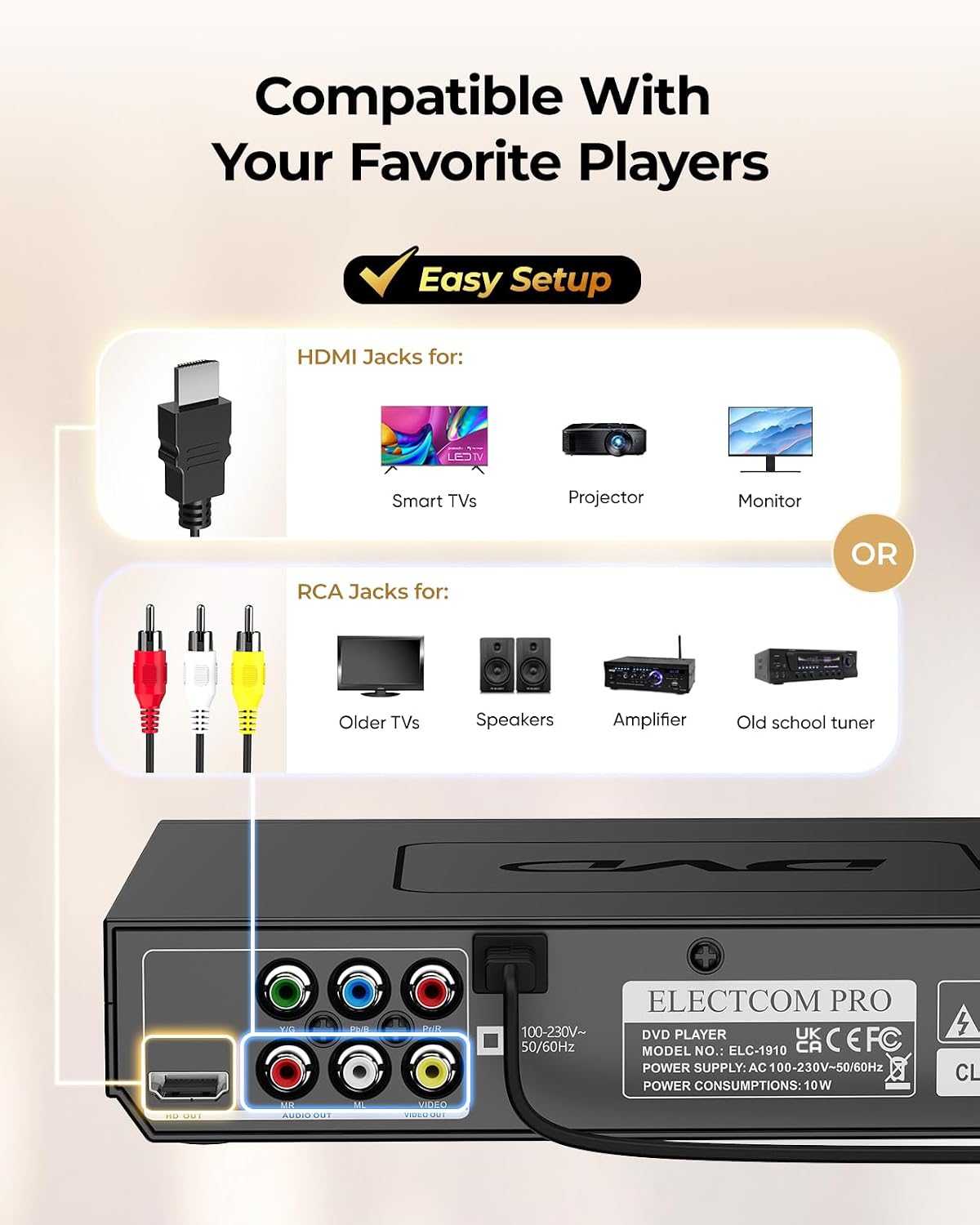Detalle de Region-Free DVD Player with HDMI, Big-Button Remote, and USB Playback