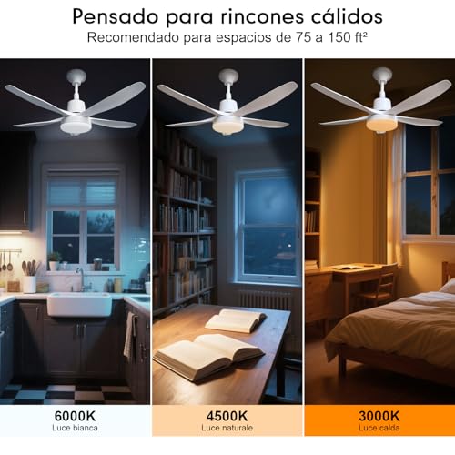 Detalle de Ventilador Techo con Luz LED 76 cm Joyshie (4 velocidades, Luz 3CCT 18W, Mando a Distancia y Temporizador)