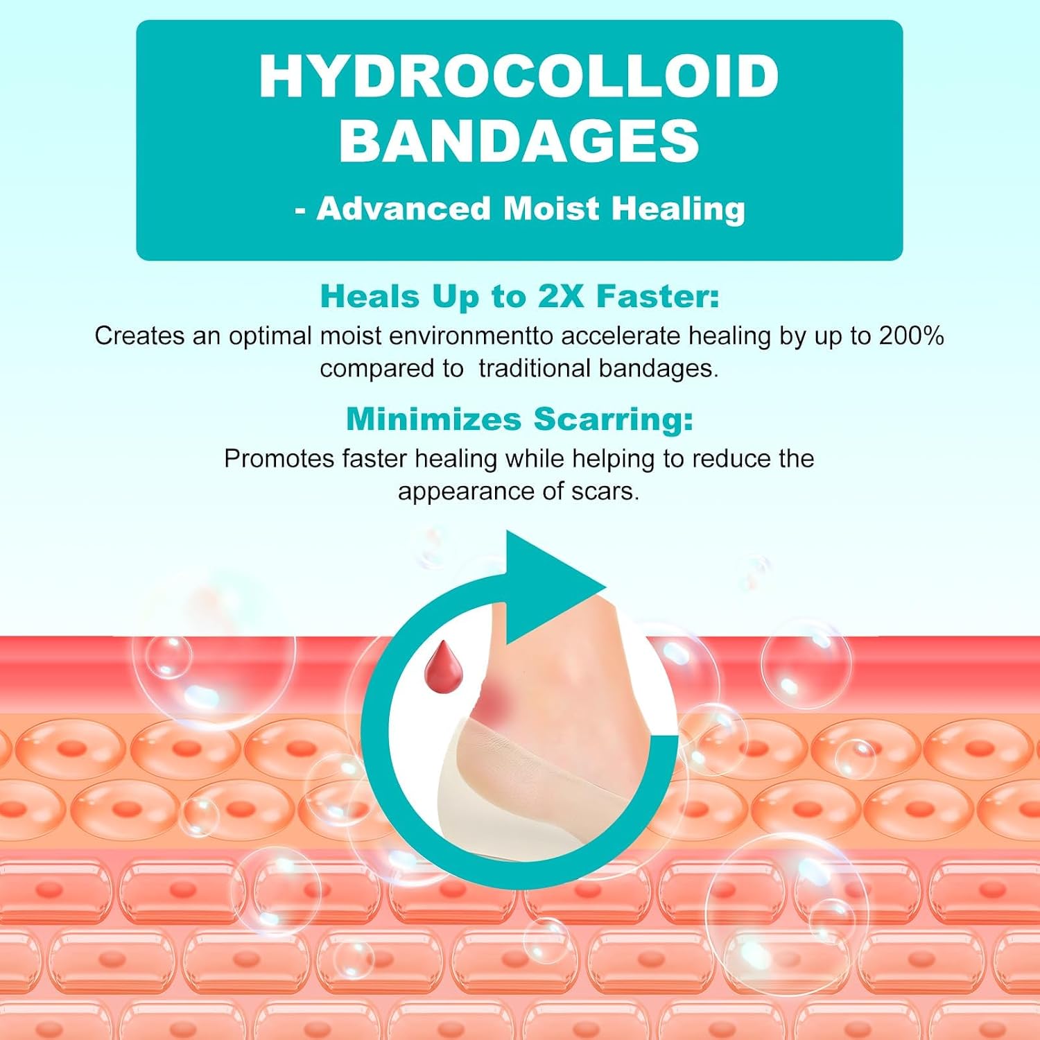 Detalle de Hydrocolloid Bandage Roll, 2 in x 12 ft