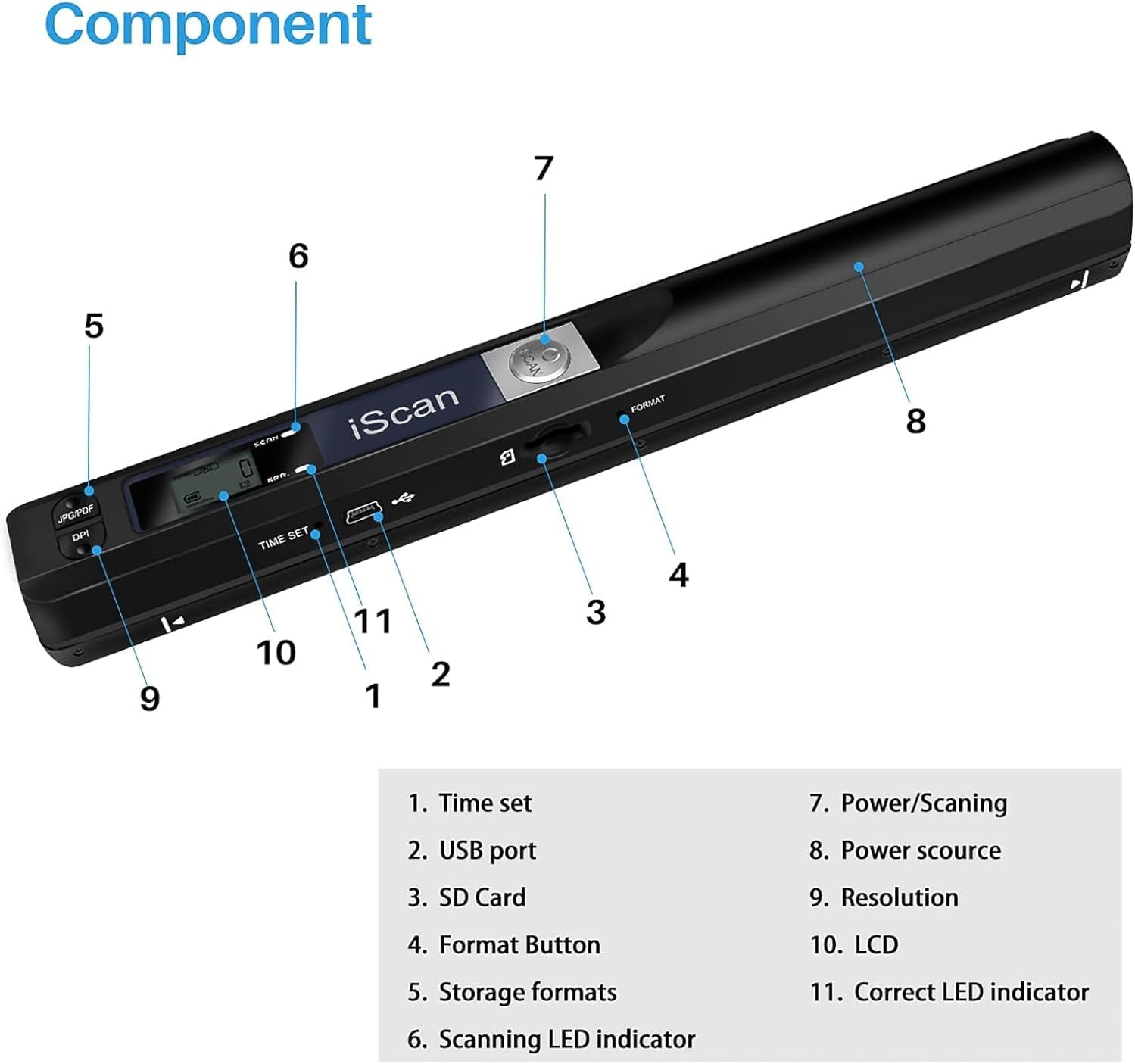 Thumbnail 3 de Scanner per documenti portatile 900 dpi