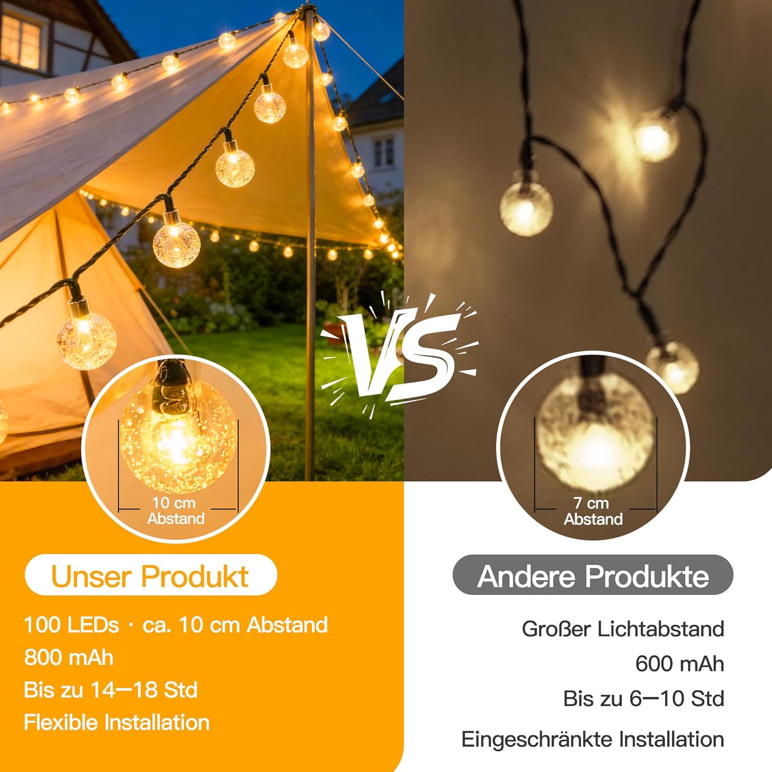Detalle de Hopexy Solar Lichterkette Außen – 10 m, 100 LEDs, IP65/IP44, 8 Modi, Warmweiß