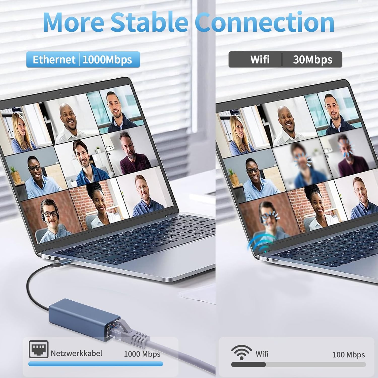 Detalle 2 de YIIFELL USB-C auf Ethernet Adapter – Gigabit-LAN für Mobilgeräte und Notebook