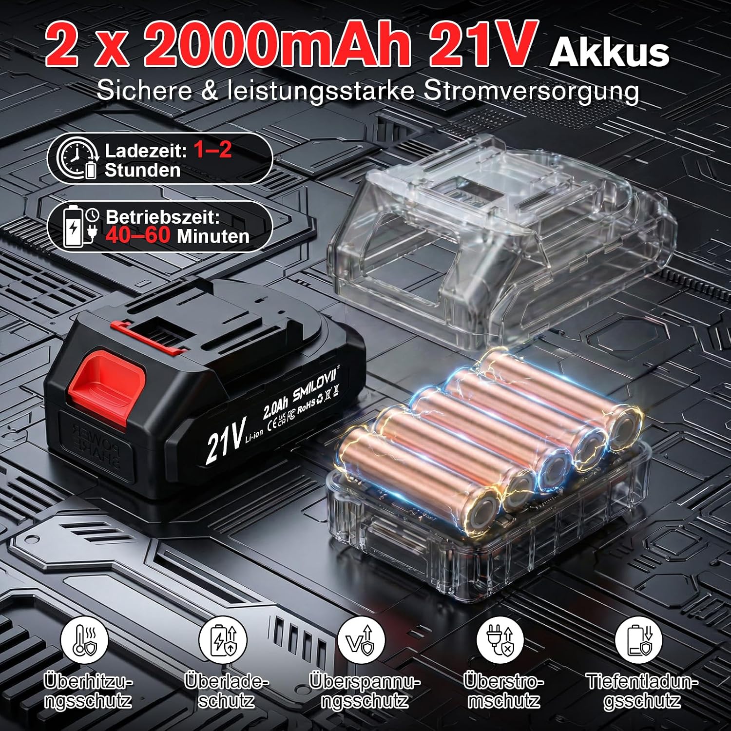 Thumbnail 6 de SMILOVII Akku-Rasentrimmer 21V 4‑in‑1 (bis 24.000 RPM) mit 2× 2,0Ah, 90° drehbarem Kopf & LCD