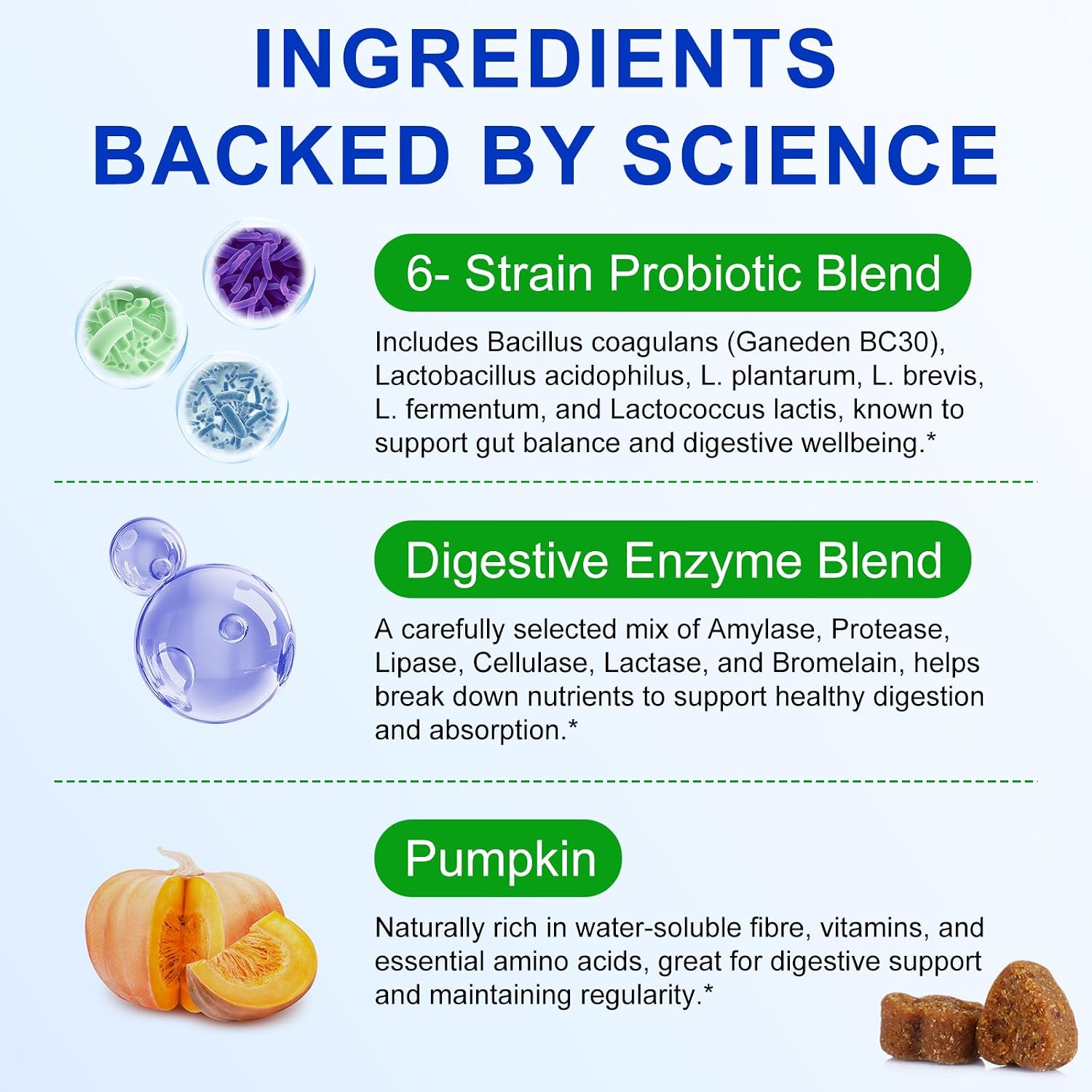 Thumbnail 6 de Probiotici Per Cani, 150 Compresse Masticabili al Gusto Anatra (Duck Flavor) – Supporto digestivo e immunitario per cani di tutte le età