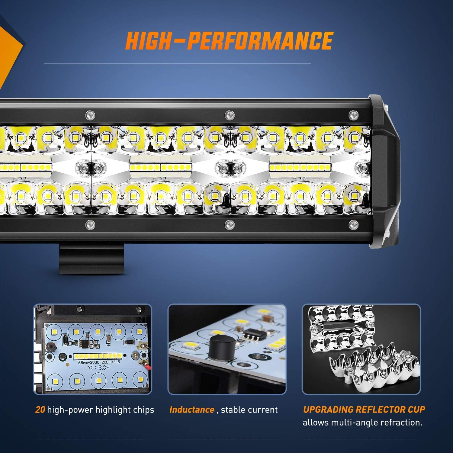 Detalle 1 de Nilight 420W 20-Inch Triple Row Light Bar