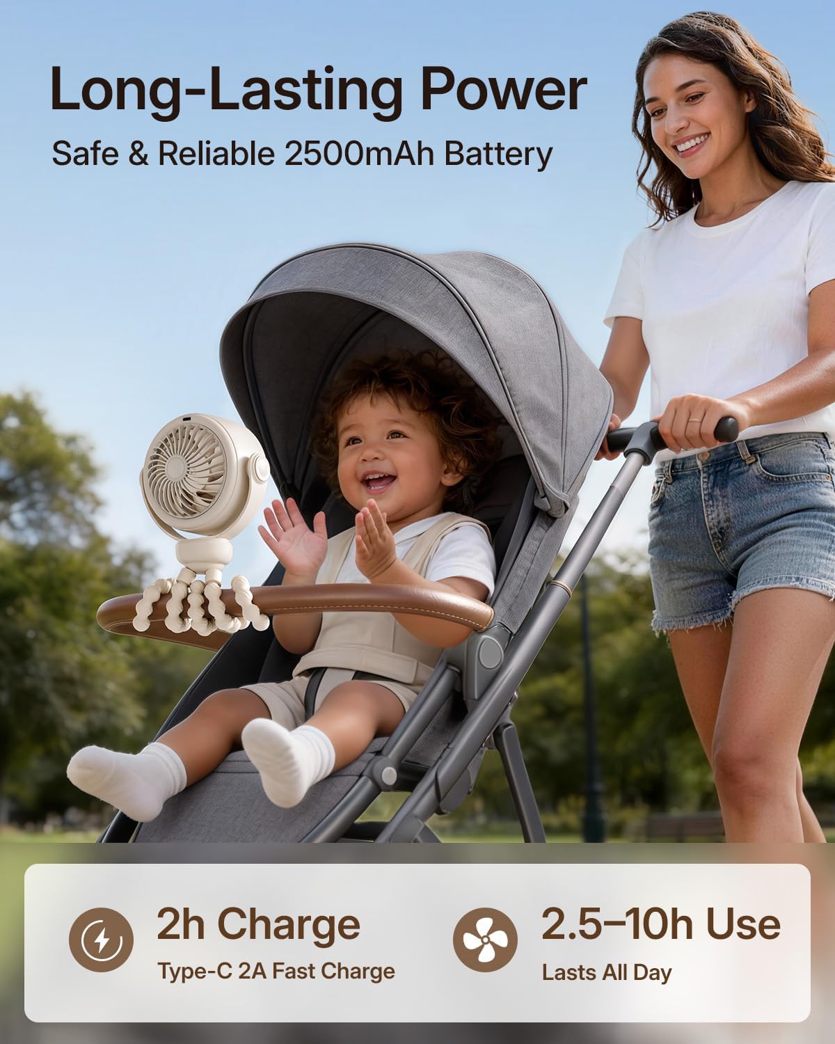 Thumbnail 3 de SWEETFULL Portable Pram Fan: Pinch-Proof, USB-C Rechargeable Mini Clip Fan