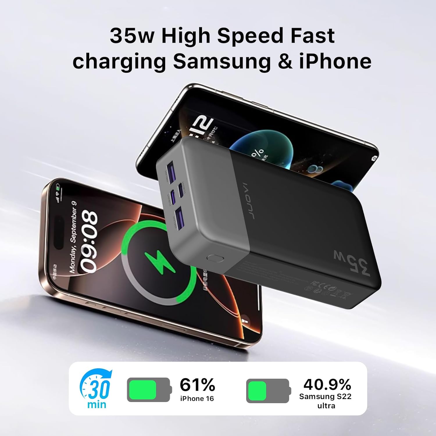 Detalle 2 de JUOVI Batterie Externe 35W 20000mAh – Charge Rapide PD3.0/QC4.0, USB-C et USB-A, 4 appareils