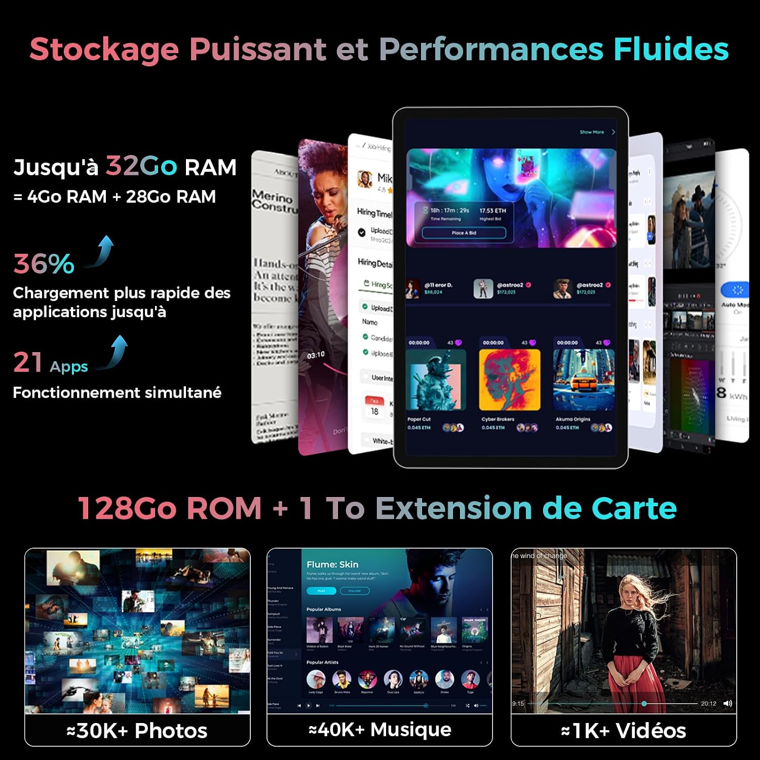 Detalle de RebotAi 2026 Tablette 11 Pouces Android 16 avec Gemini AI, 32Go RAM + 128Go ROM + 1To TF