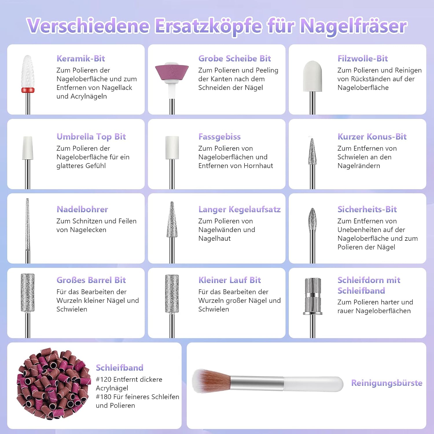 Thumbnail 5 de POFIBO Nagelfräser Kabellos 35.000 U/Min