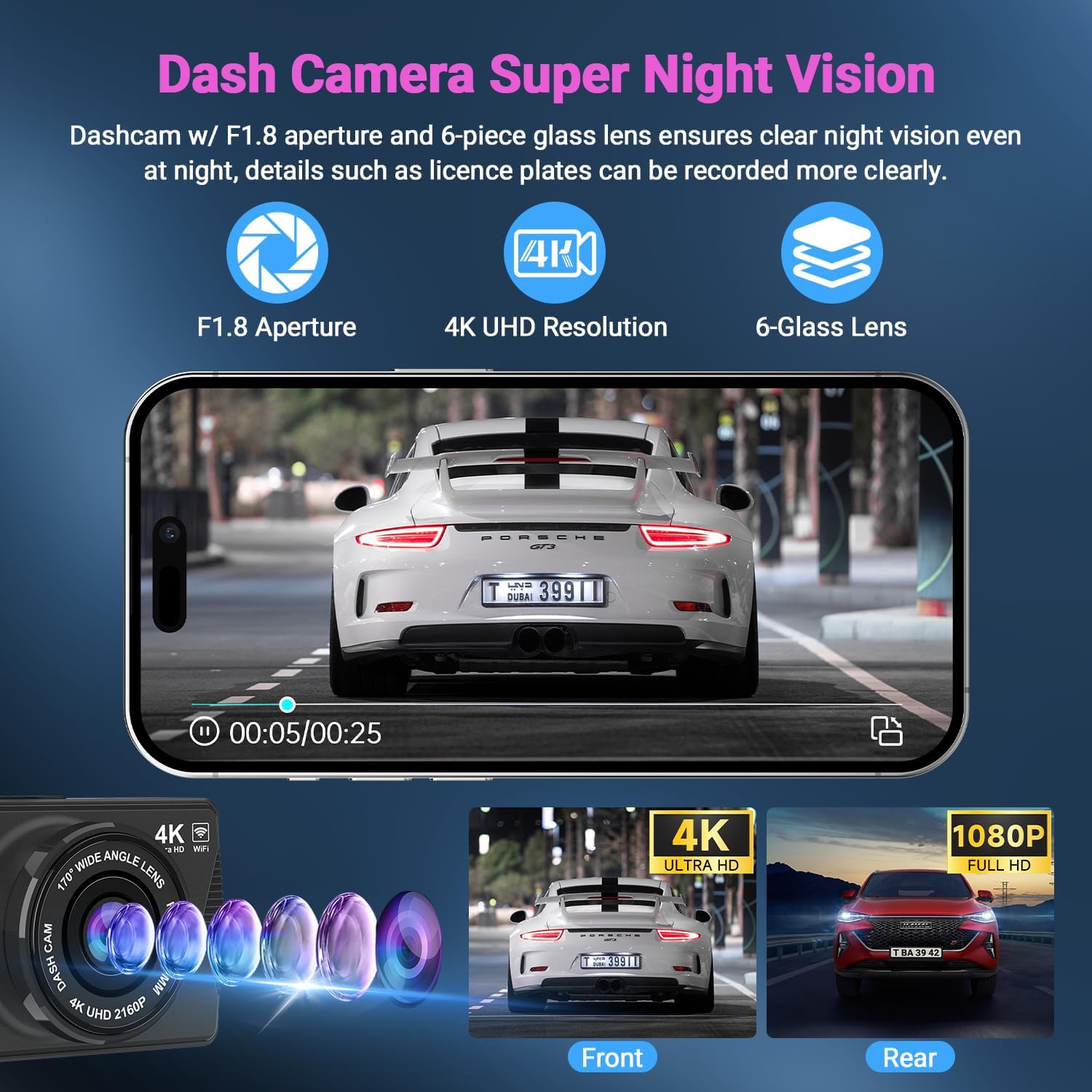 Detalle 2 de 4K Dash Cam Front and Rear with 64GB Card