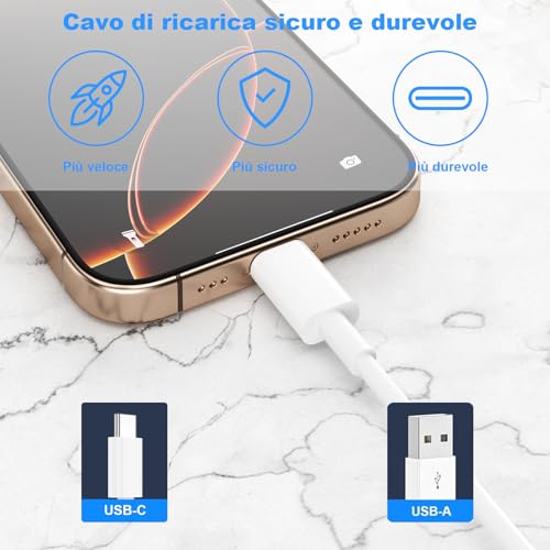 Detalle de BSTOEM Cavo USB A a USB C 2 pezzi da 2 m: ricarica rapida e lunga durata per iPhone, Galaxy e iPad