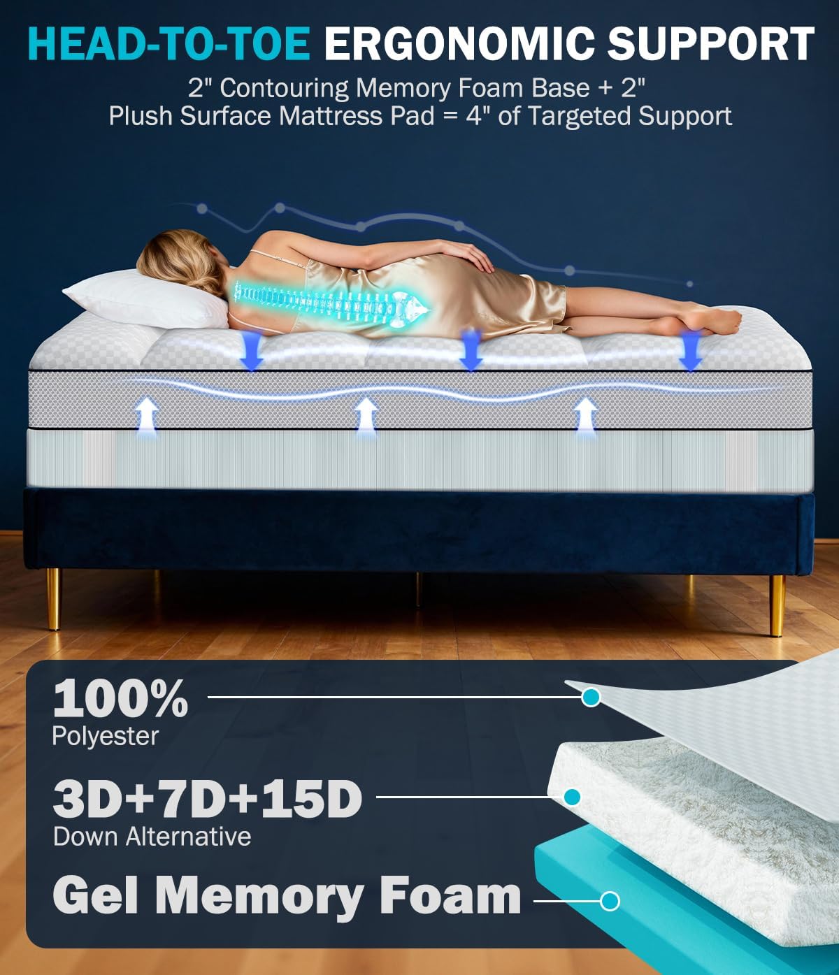 Thumbnail 5 de Panyu Dual Layer 4 Inch Memory Foam Mattress Topper (King) — Cooling Gel & Pillow Top, Medium Support