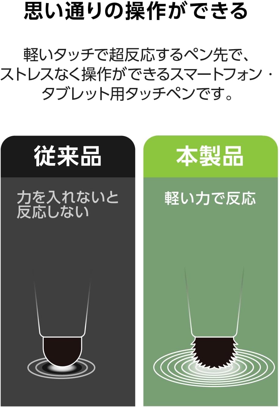 Thumbnail 1 de エレコム PWTPC02LBK タッチペン 高密度ファイバーチップ・充電不要・クリップ付き