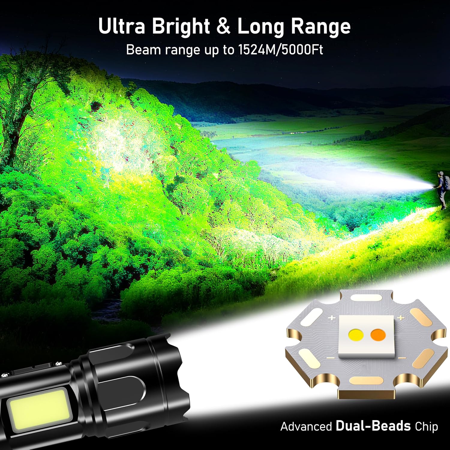 Detalle 2 de Blukar Taschenlampe LED 2 Farbtemperaturen