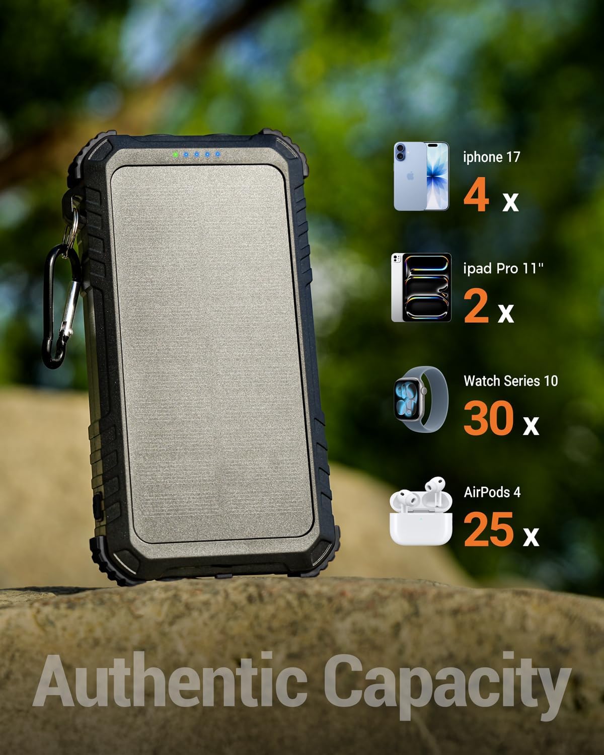 Detalle 2 de Uukto PN-M5W 20,000mAh Solar Power Bank with Built-In Cables and Lights