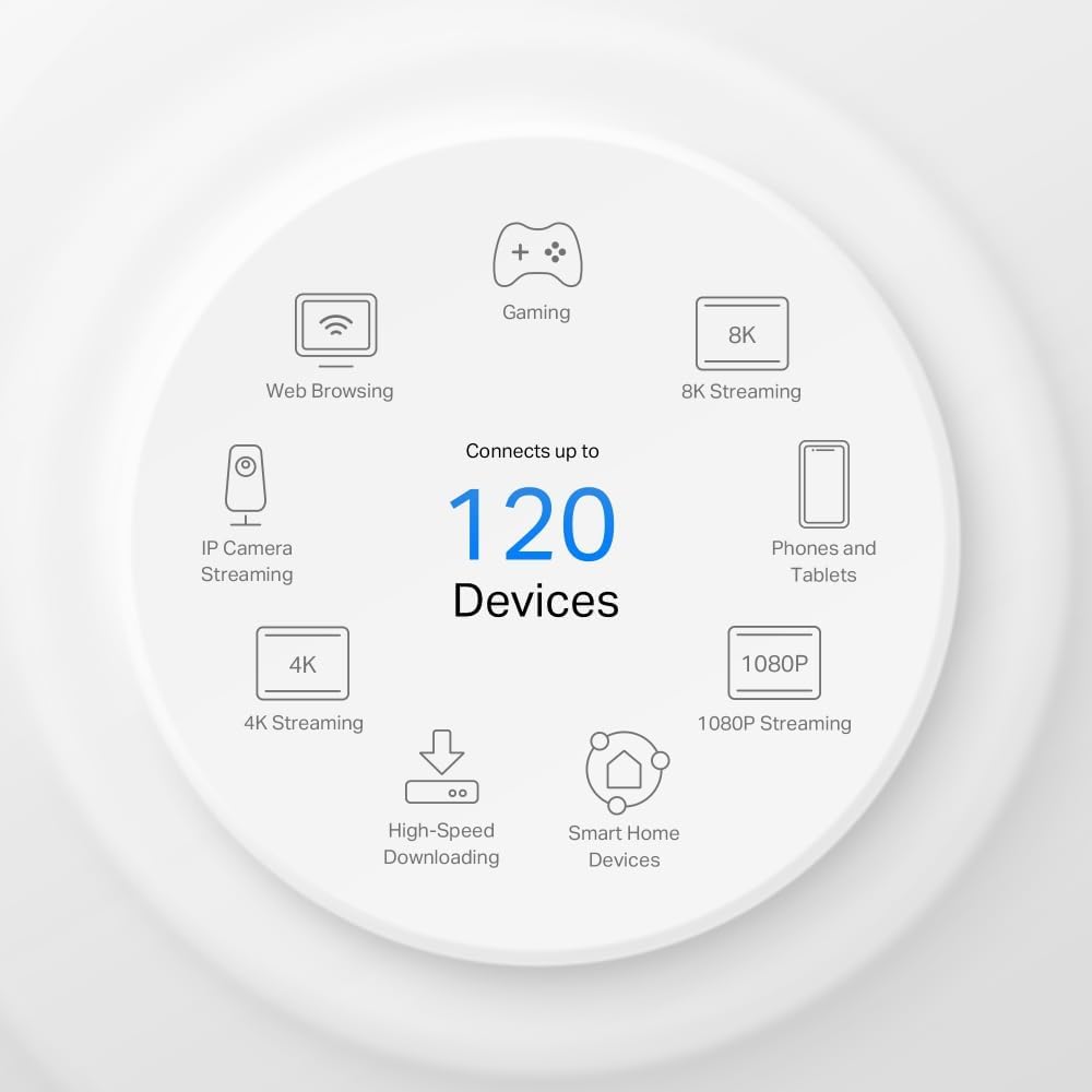 Thumbnail 6 de TP-Link Deco X1500-5G Router con SIM: WiFi 6 Mesh y 5G para hogar moderno