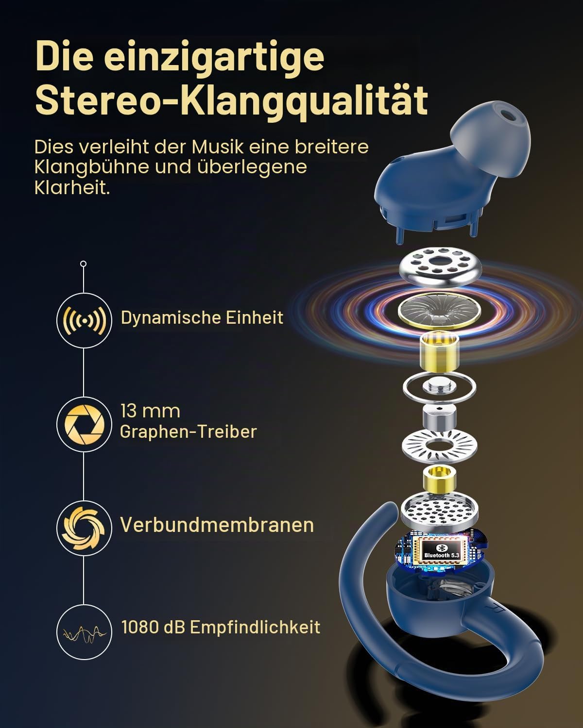 Detalle 2 de Bluetooth Kopfhörer Sport In-Ear 40 Std Spielzeit