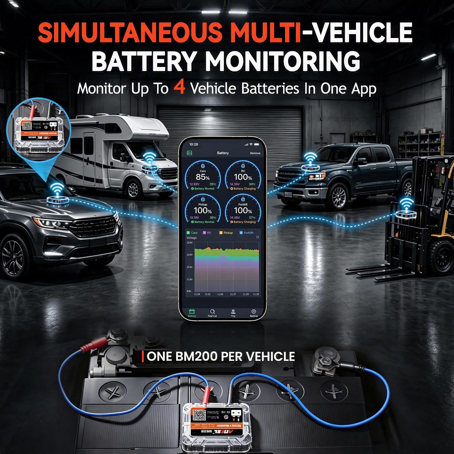 Thumbnail 6 de ANCEL Bluetooth battery monitor, 12V