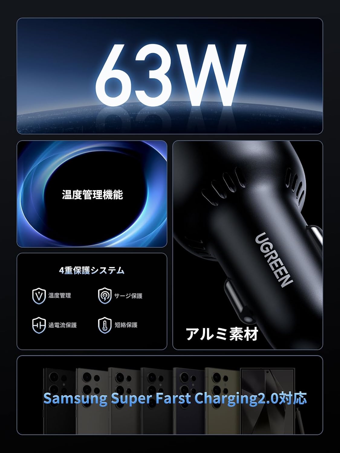 Thumbnail 3 de UGREEN PSS 63W車載充電器 USB-C PD45W・USB-A QC18W対応 2ポート