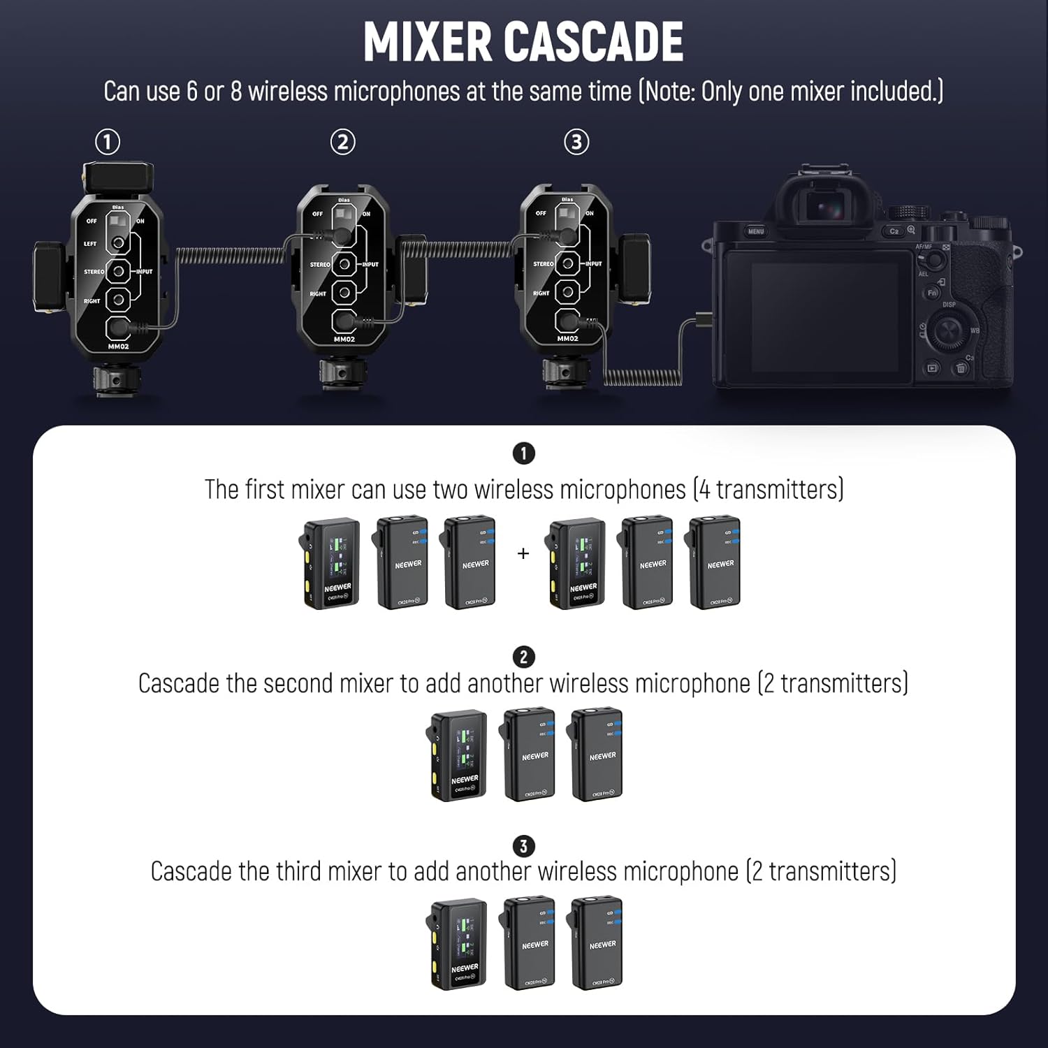 Thumbnail 2 de NEEWER MM02 adattatore mixer audio con 2 canali, uscita TRS 3,5 mm e cold shoe per microfoni e ricevitori wireless