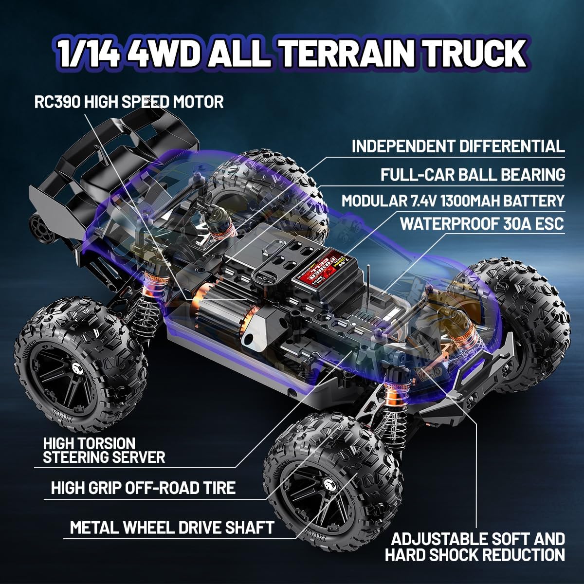 Detalle 2 de Cirmine 1:14 RC Offroad Truck mit 40 km/h