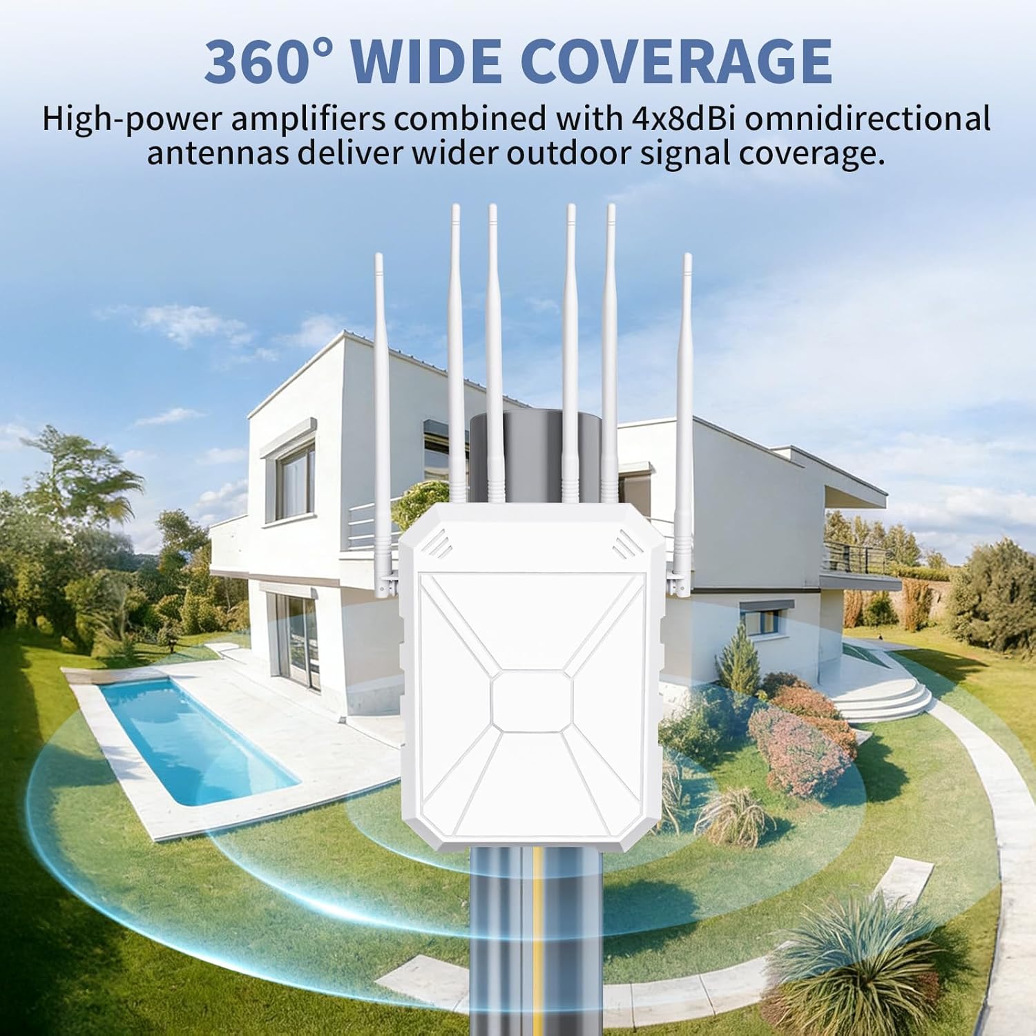 Detalle de AX1800 Outdoor Repeater WiFi 6 1800 Mbit/s