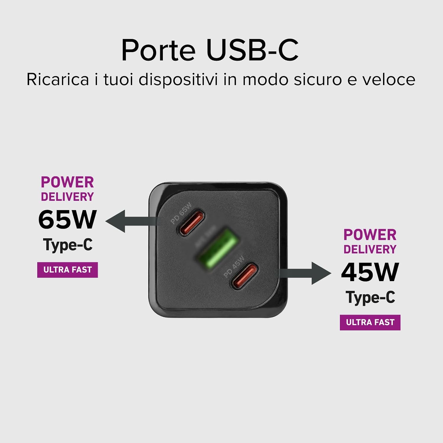 Detalle 2 de SBS Alimentatore Slim USB-C 65W GaN