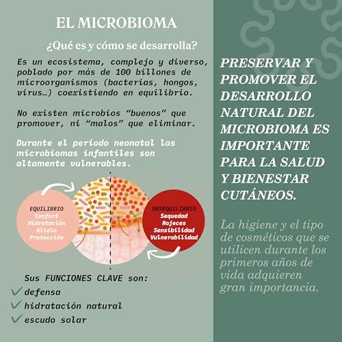 Thumbnail 6 de Suavinex Gel Champú para Bebés No Pica en los Ojos (93% origen natural), 500 ml