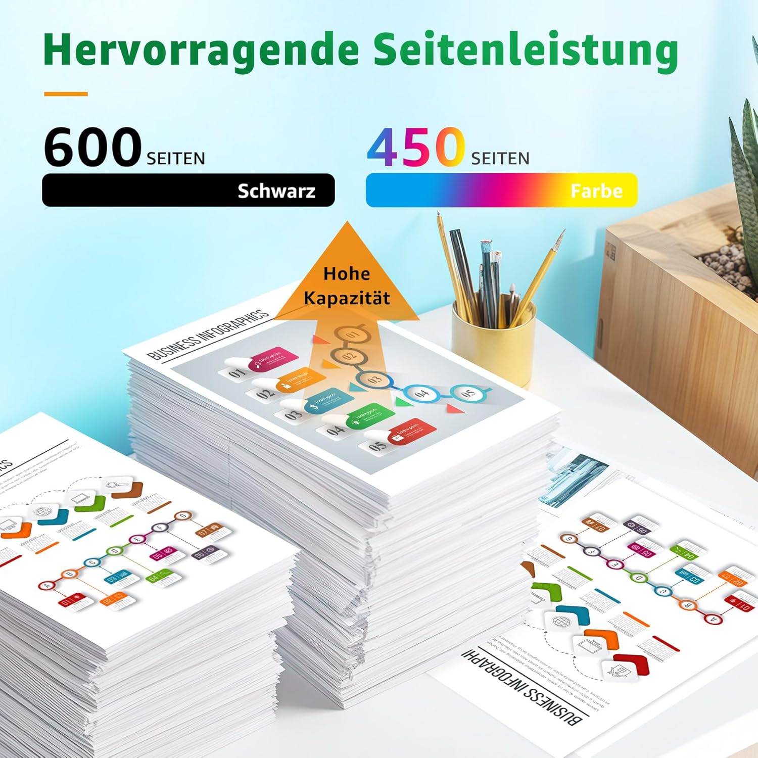 Thumbnail 2 de GREENSKY 62XL Druckerpatronen 600 Seiten 🖨