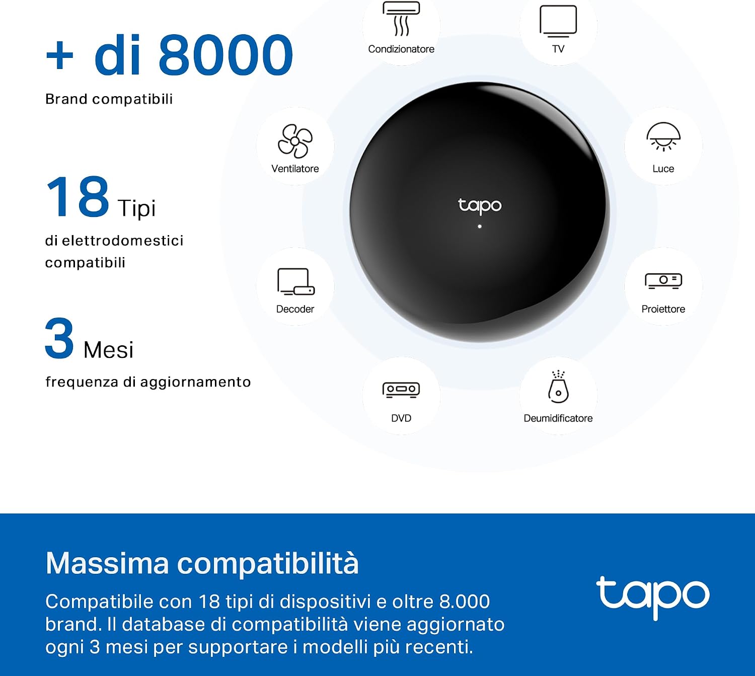 Thumbnail 5 de Tapo H110 Smart Hub IR & IoT