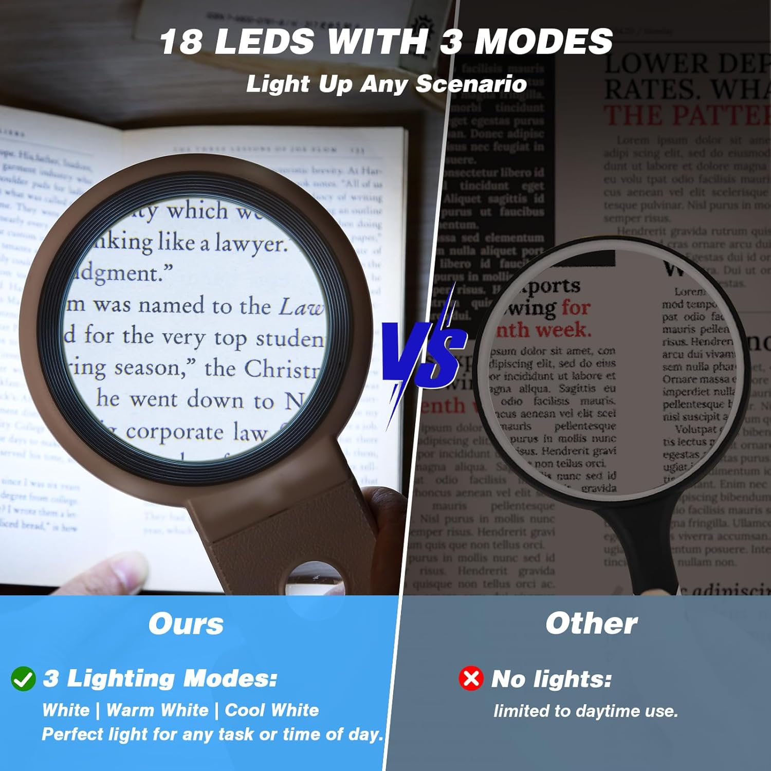 Detalle 2 de Magnifying Glass with Light and Stand 18 LED 🔎
