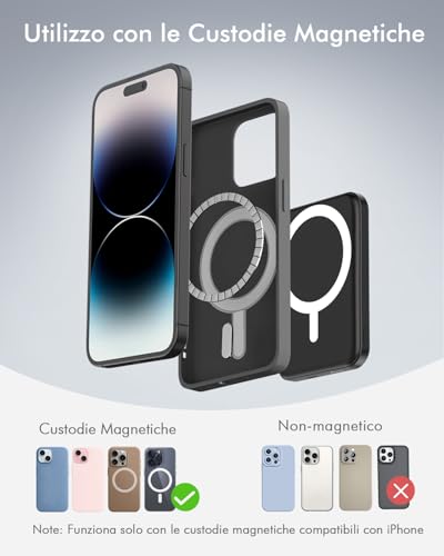Thumbnail 1 de Podoru Power Bank per MagSafe 5000mAh: carica wireless magnetica compatta per iPhone