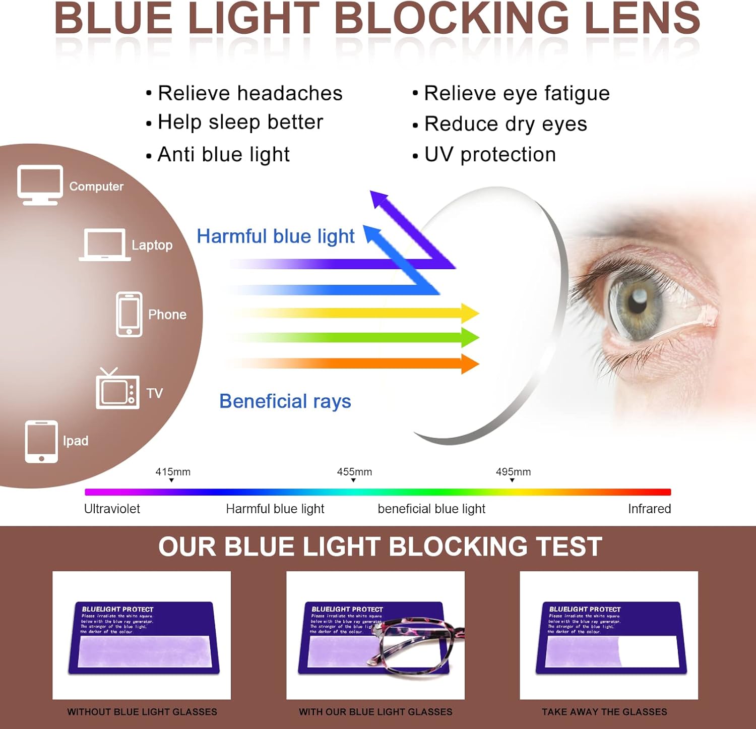 Thumbnail 6 de ZONLON 5 Pack Reading Glasses for Women – Anti Blue Light Blocking with Spring Hinges