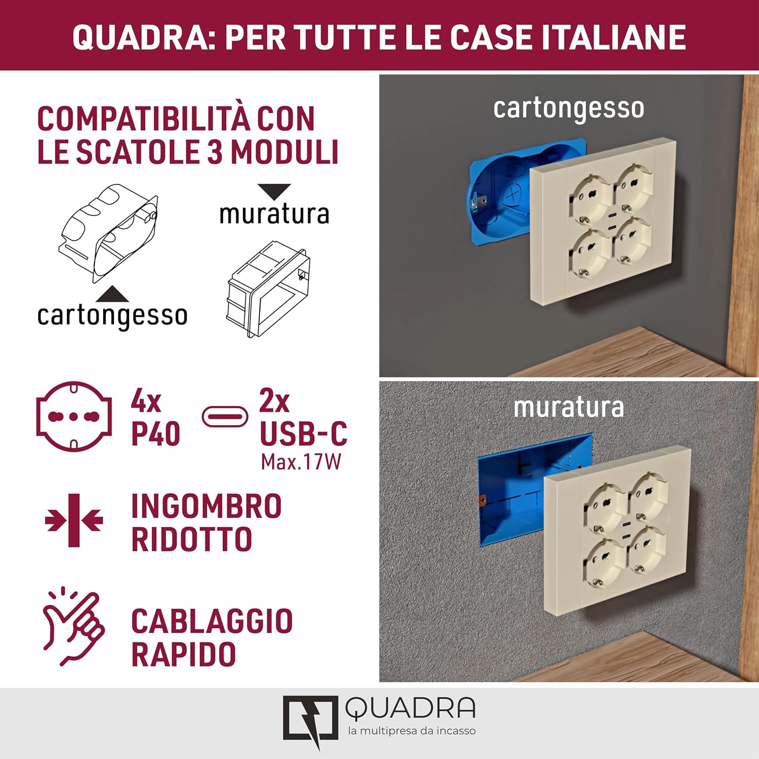 Detalle de Electraline 22117 Multipresa da incasso Quadra 4 Posti Universali P40 + 2 USB-C