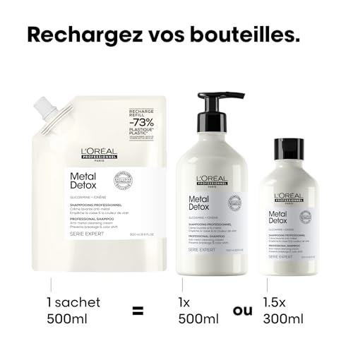 Thumbnail 4 de L’Oréal Professionnel Crème Lavante Metal Detox – Shampoing Anti-Casse & Anti-Métal, Recharge 500 ml