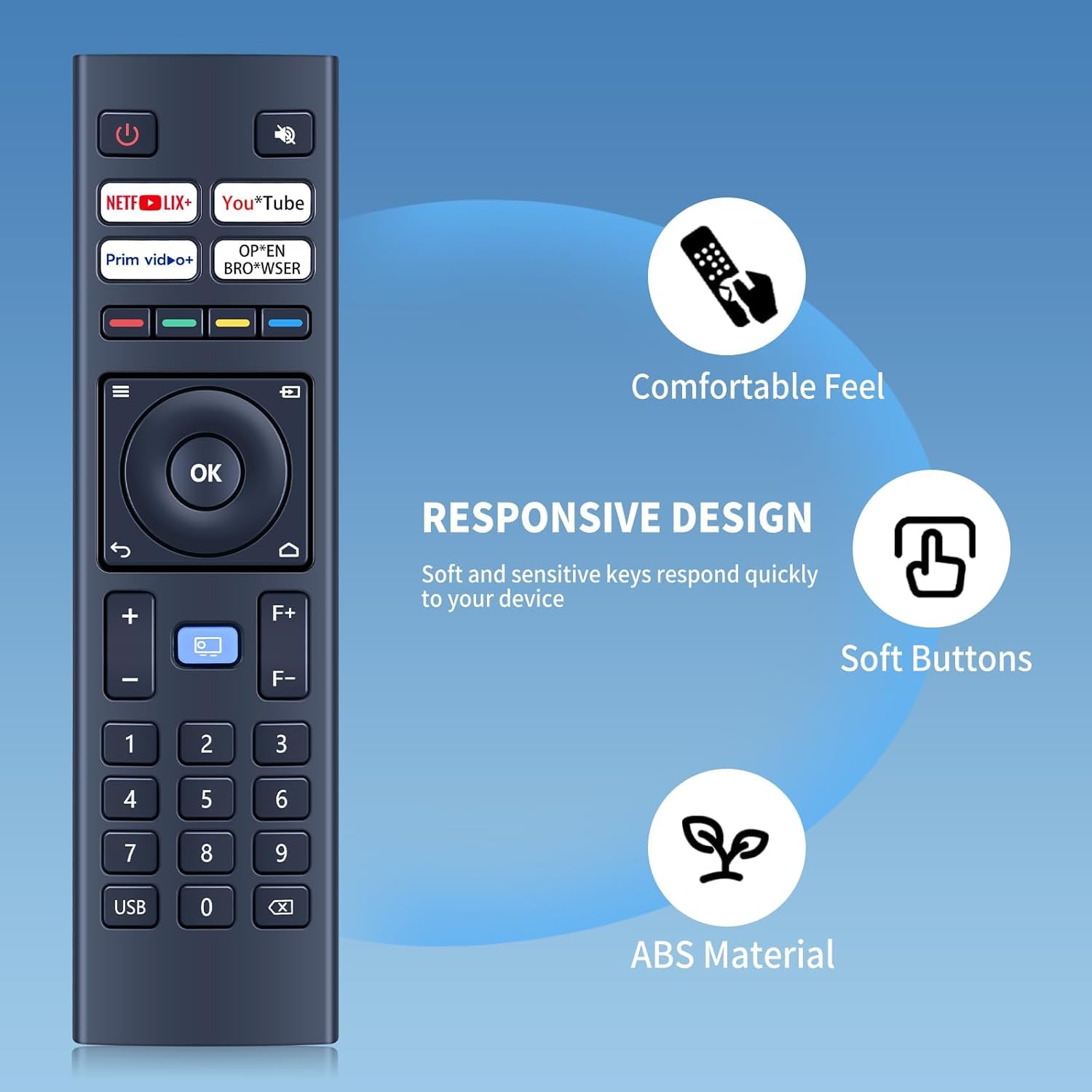 Thumbnail 1 de TCNOUMT Universal Projector Remote 1️⃣