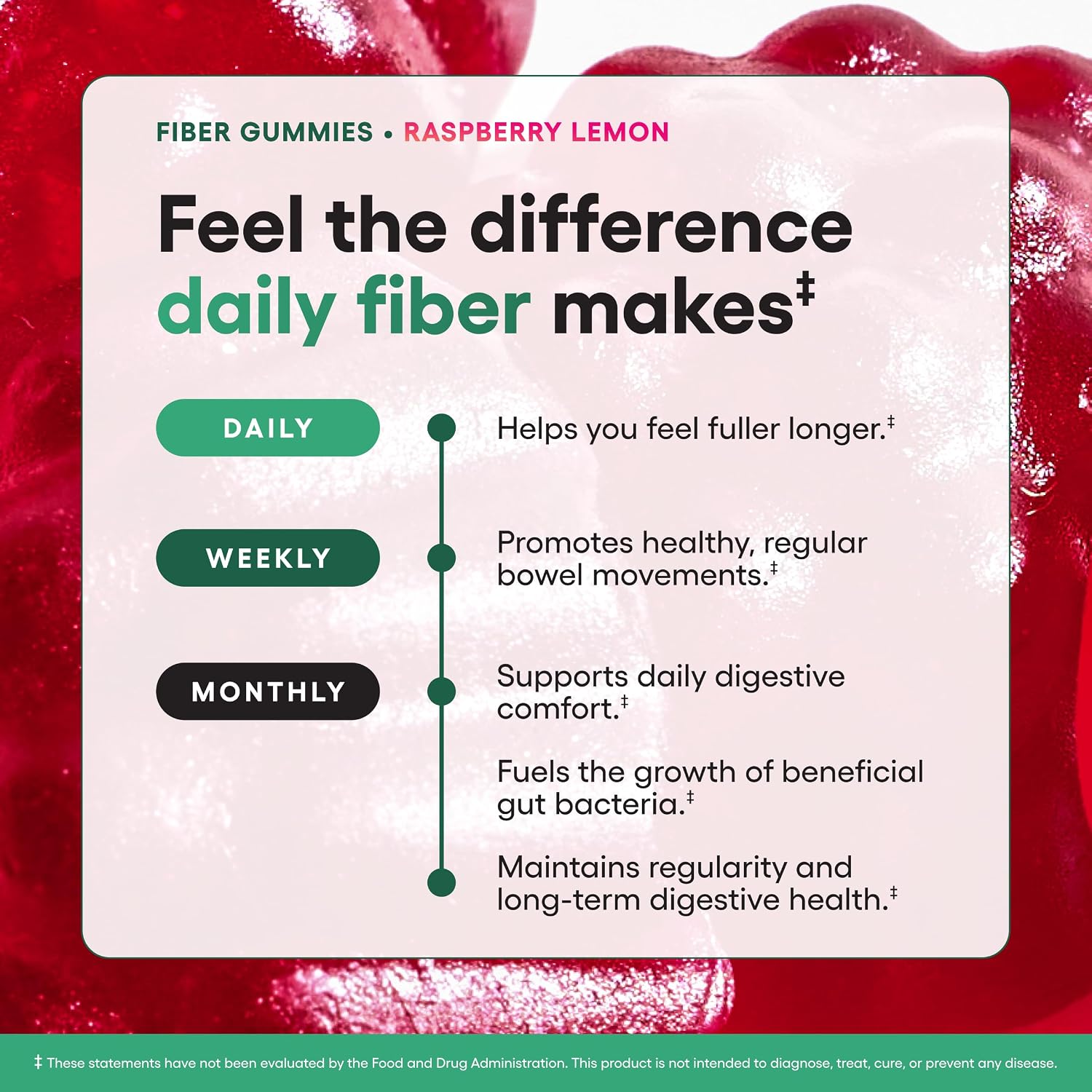 Detalle de Physician's Choice Fiber Gummies, Raspberry Lemon, 5g Prebiotic Fiber