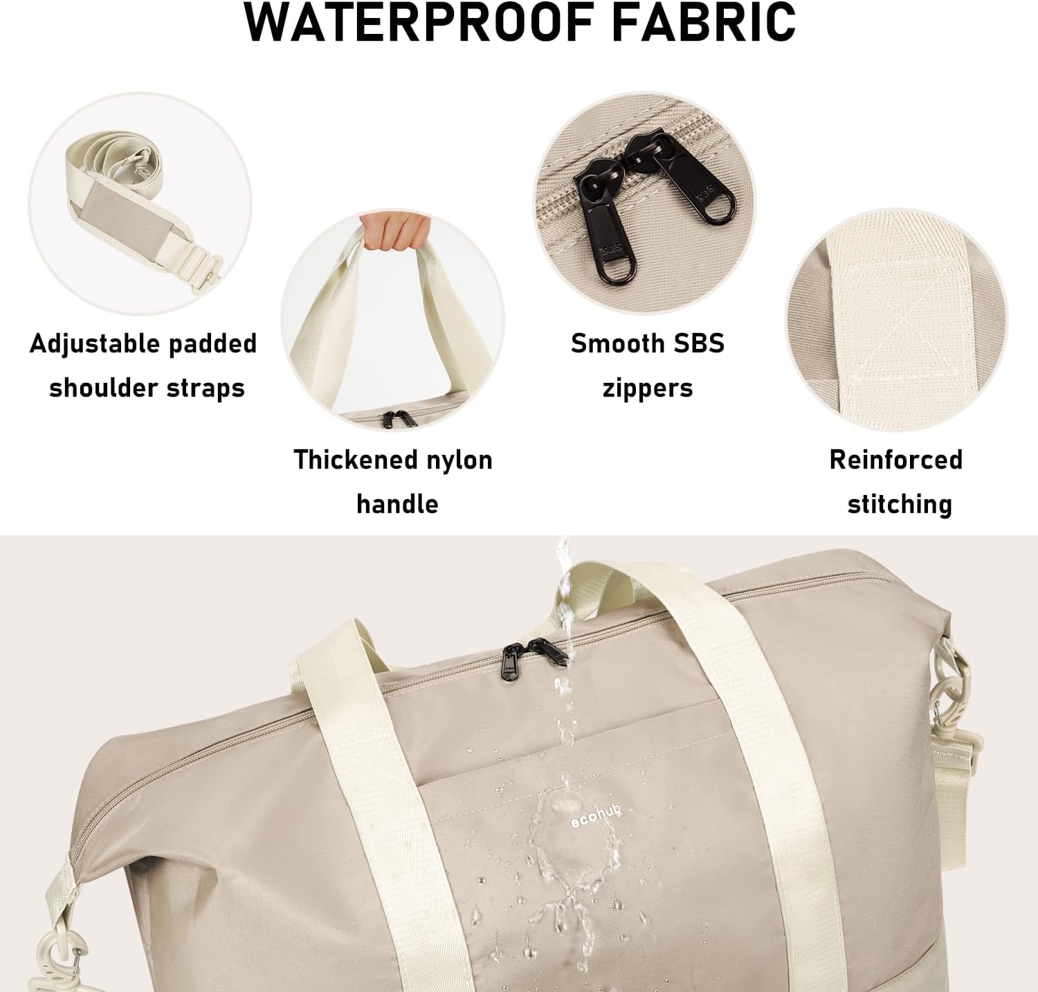 Thumbnail 6 de ECOHUB Easyjet 30L Cabin Bag (45x36x20cm) with Removable Wet Pocket and Underseat Fit