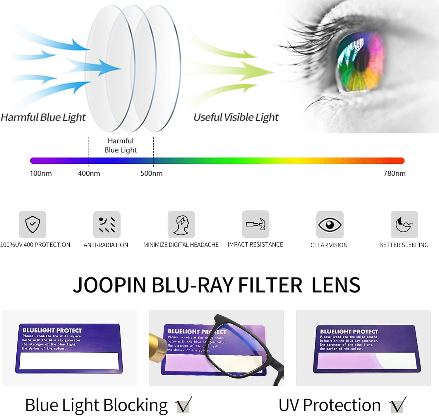 Thumbnail 4 de Joopin Gafas bloqueo luz azul para ordenador