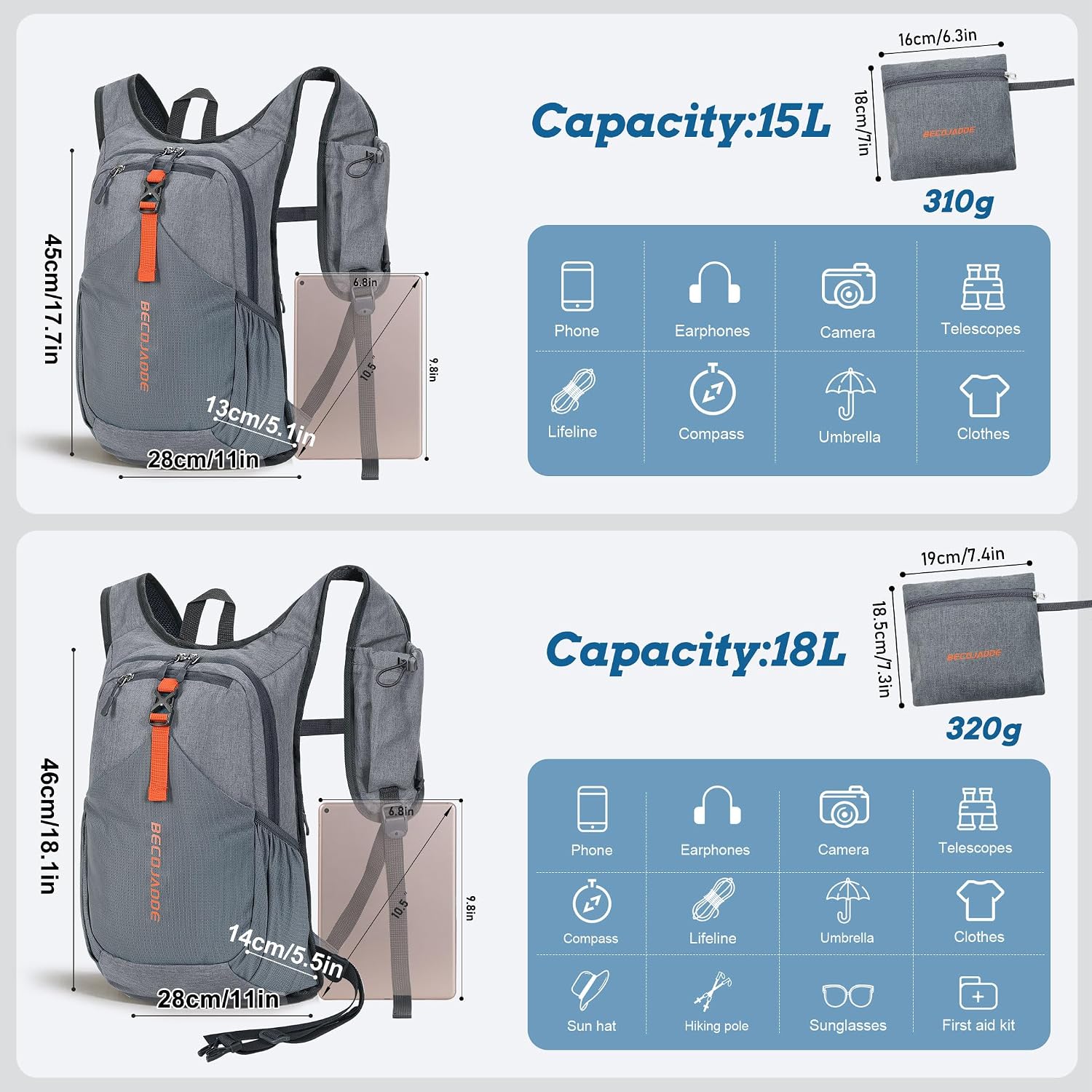 Detalle 2 de BECOJADDE 15L Foldable Hiking Backpack with Chest Belt & Phone Pocket (Grey)