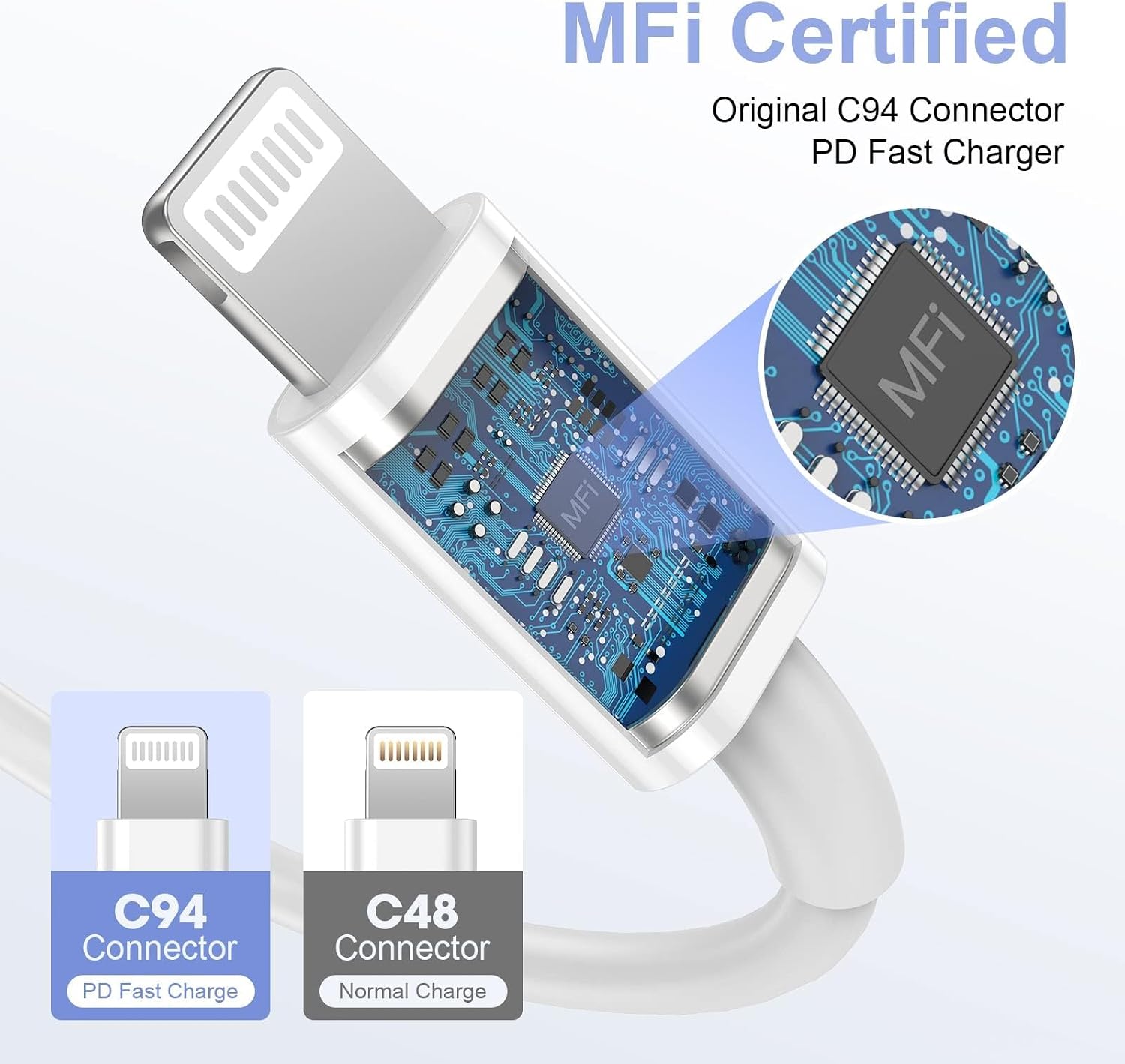 Detalle de YBMTIGICS 002 USB-C to Lightningケーブル 2本セット PD急速充電・480Mbpsデータ転送