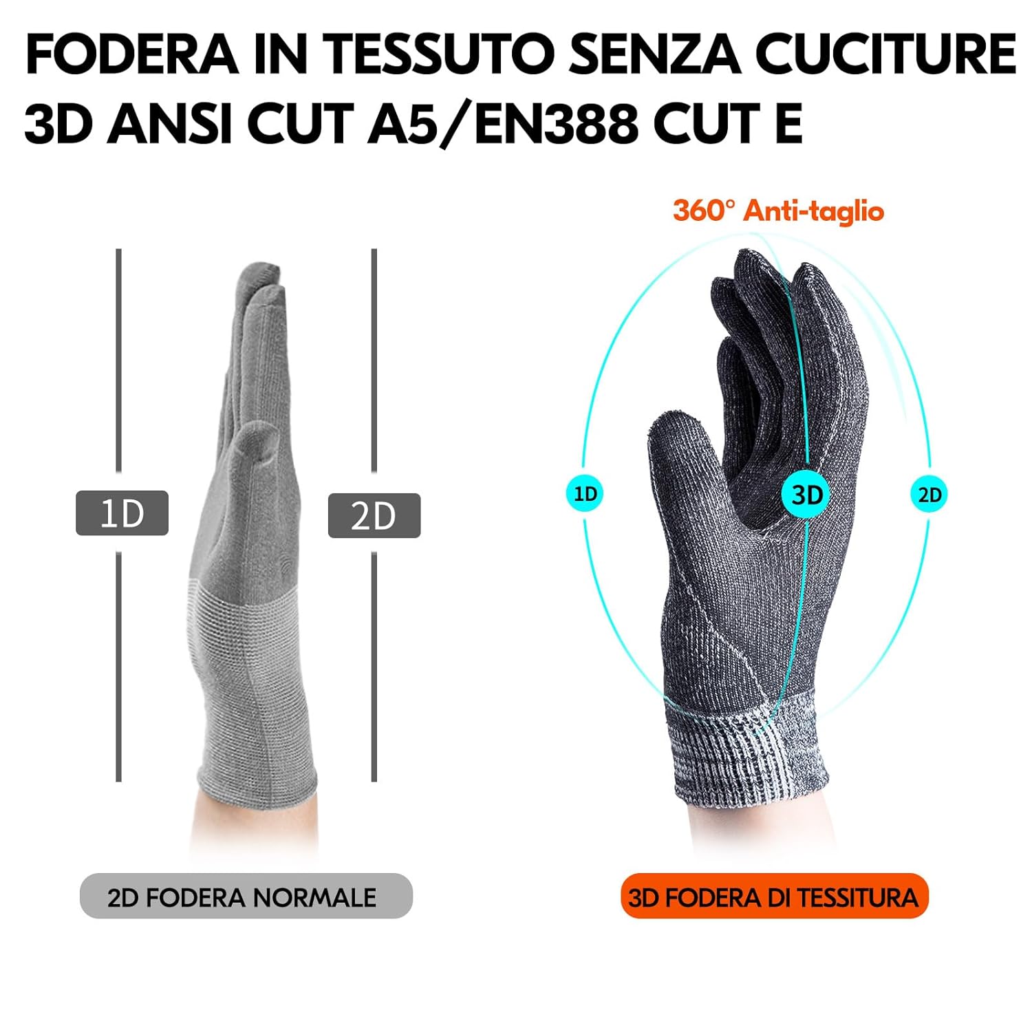 Thumbnail 3 de Vgo... Guanti da lavoro invernali impermeabili touchscreen in pelle caprina (1 paio)