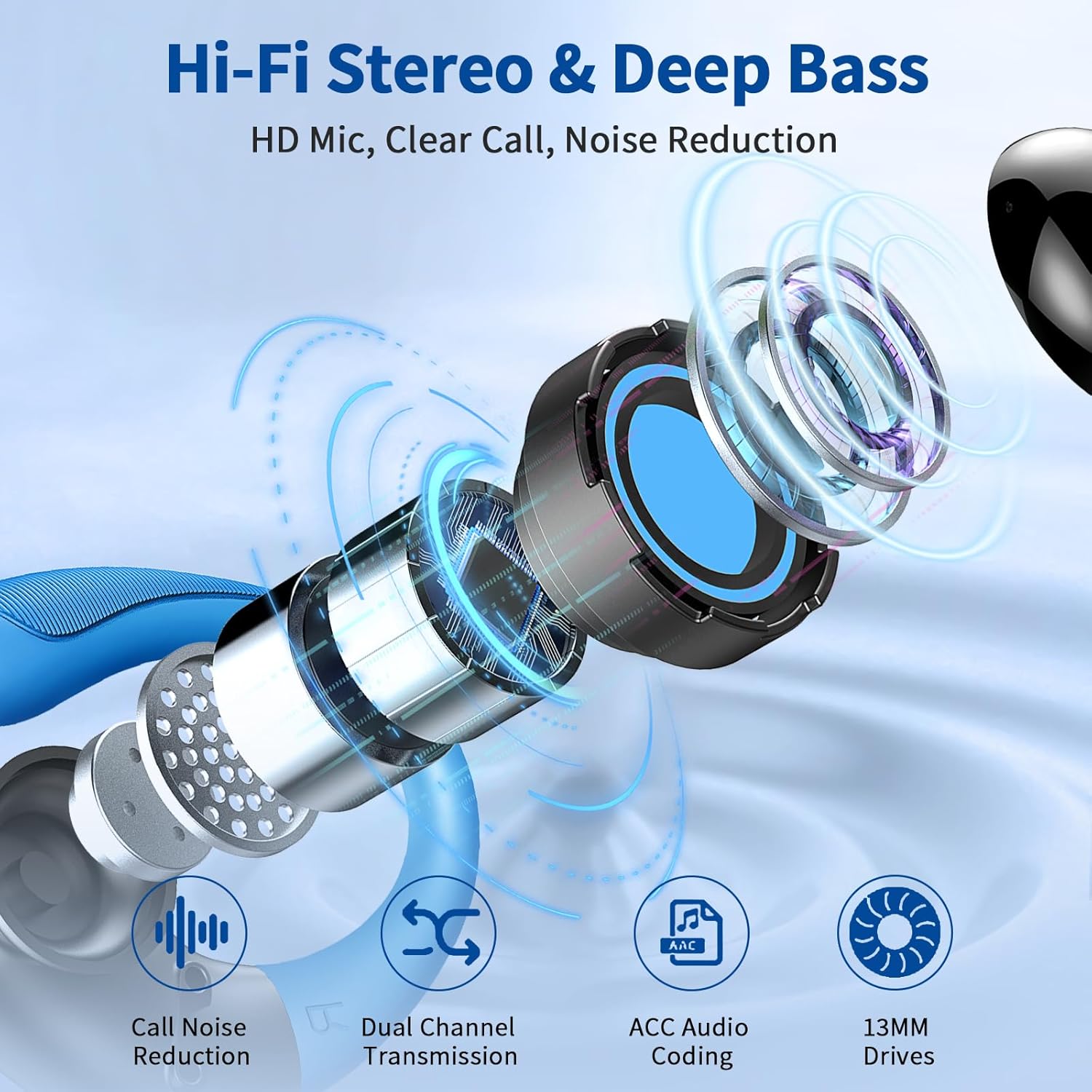Detalle de Matast 2026 Wireless Earbuds: 50H Battery, Bluetooth 5.4, ENC Calls & IP7 Sport Comfort